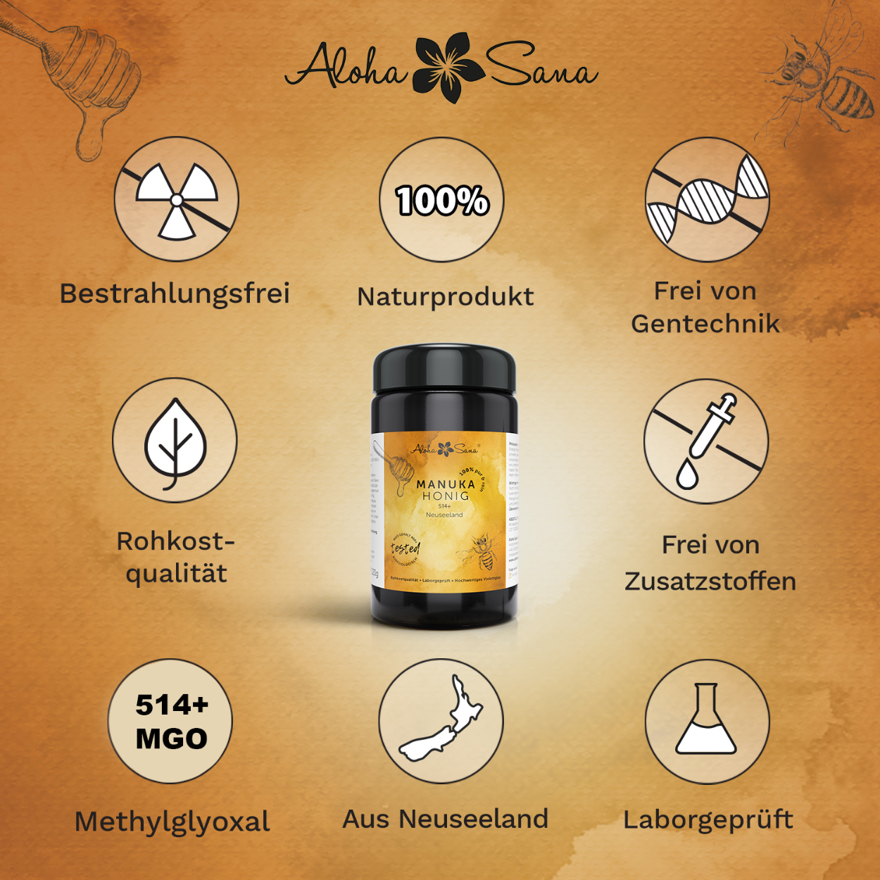 Manuka Honey from New Zealand 325g