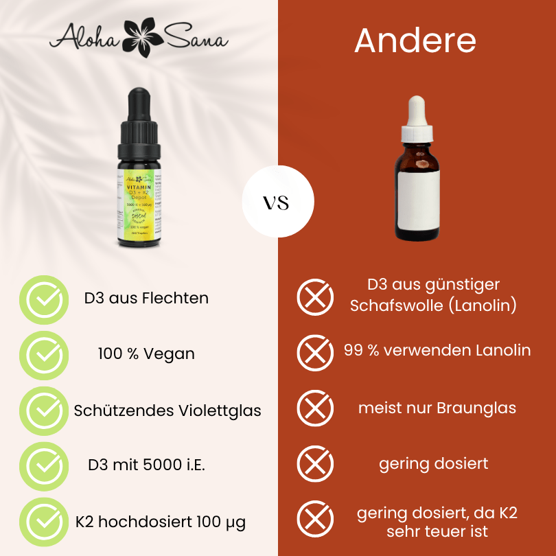 Vitamin D3 + K2 Tropfen - Aloha Sana