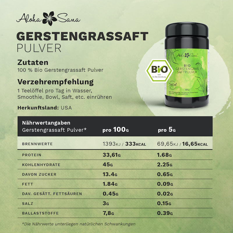 Bio Gerstengrassaft Pulver 180 g - Aloha Sana