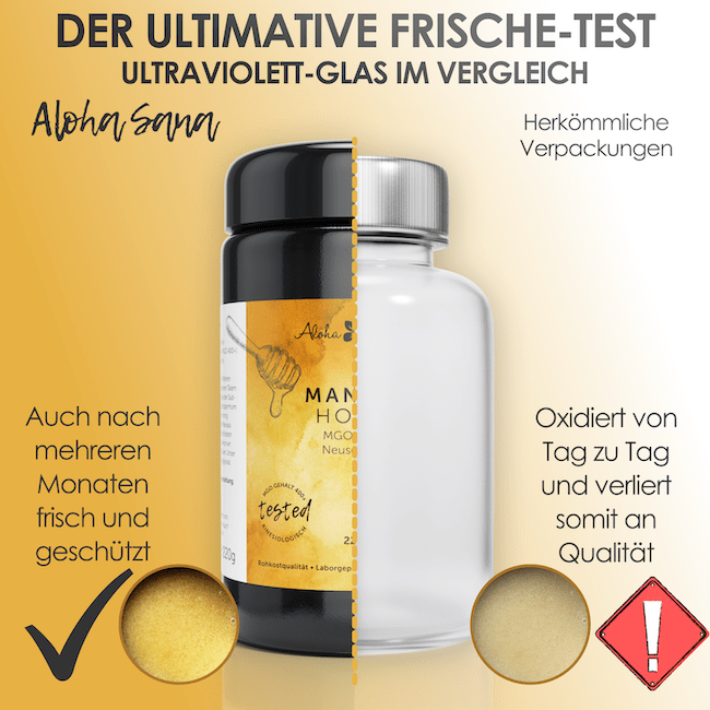 Manuka Honig aus Neuseeland 325g - Aloha Sana