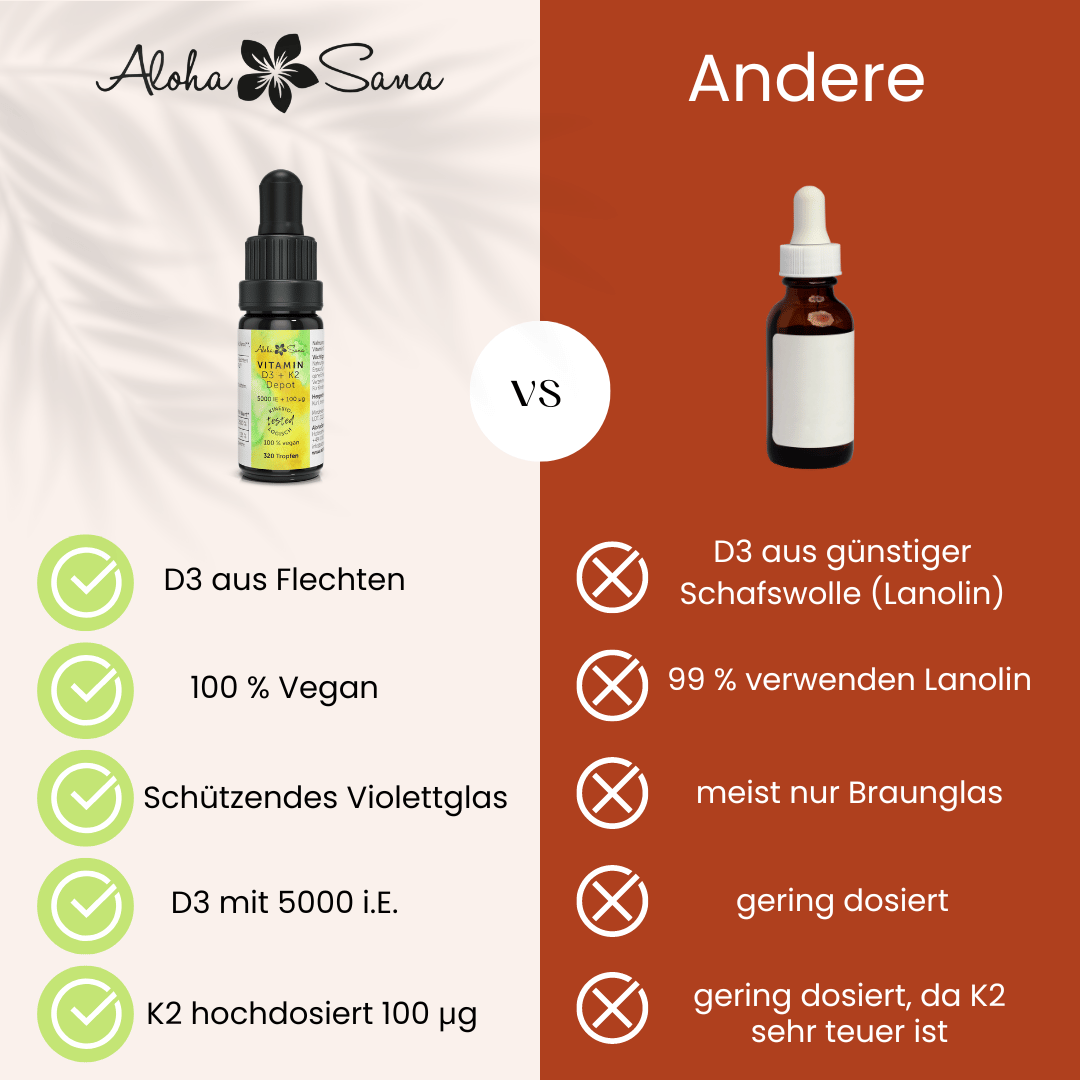 Vitamin D3 + K2 Tropfen