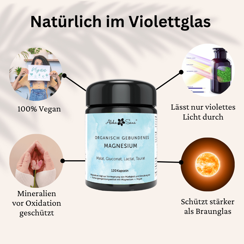 Magnesium 120 Kapseln - Aloha Sana