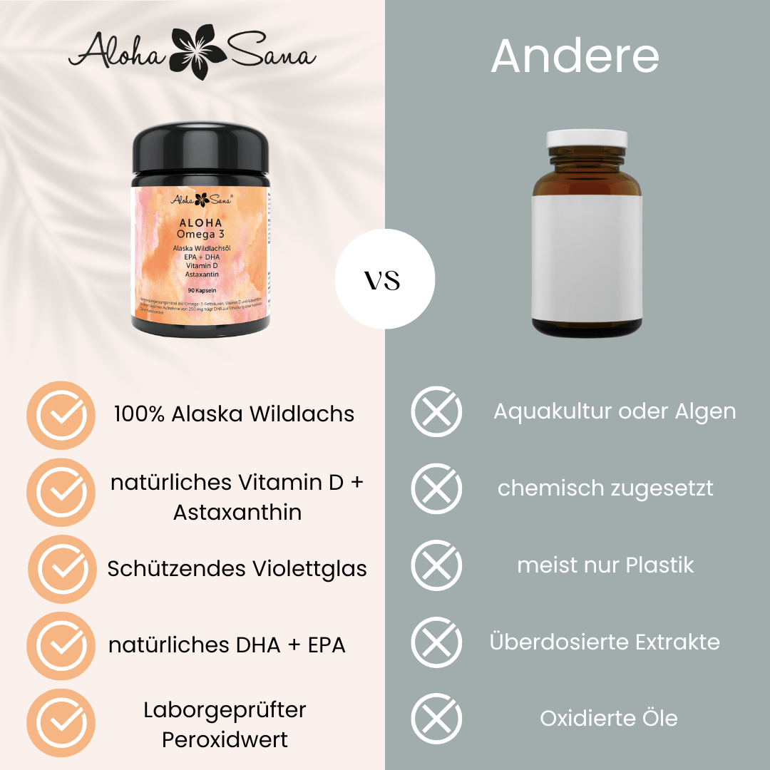 Omega 3 Wildlachsöl Kapseln - Aloha Sana